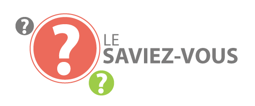 Résultat de recherche d'images pour "le saviez vous"